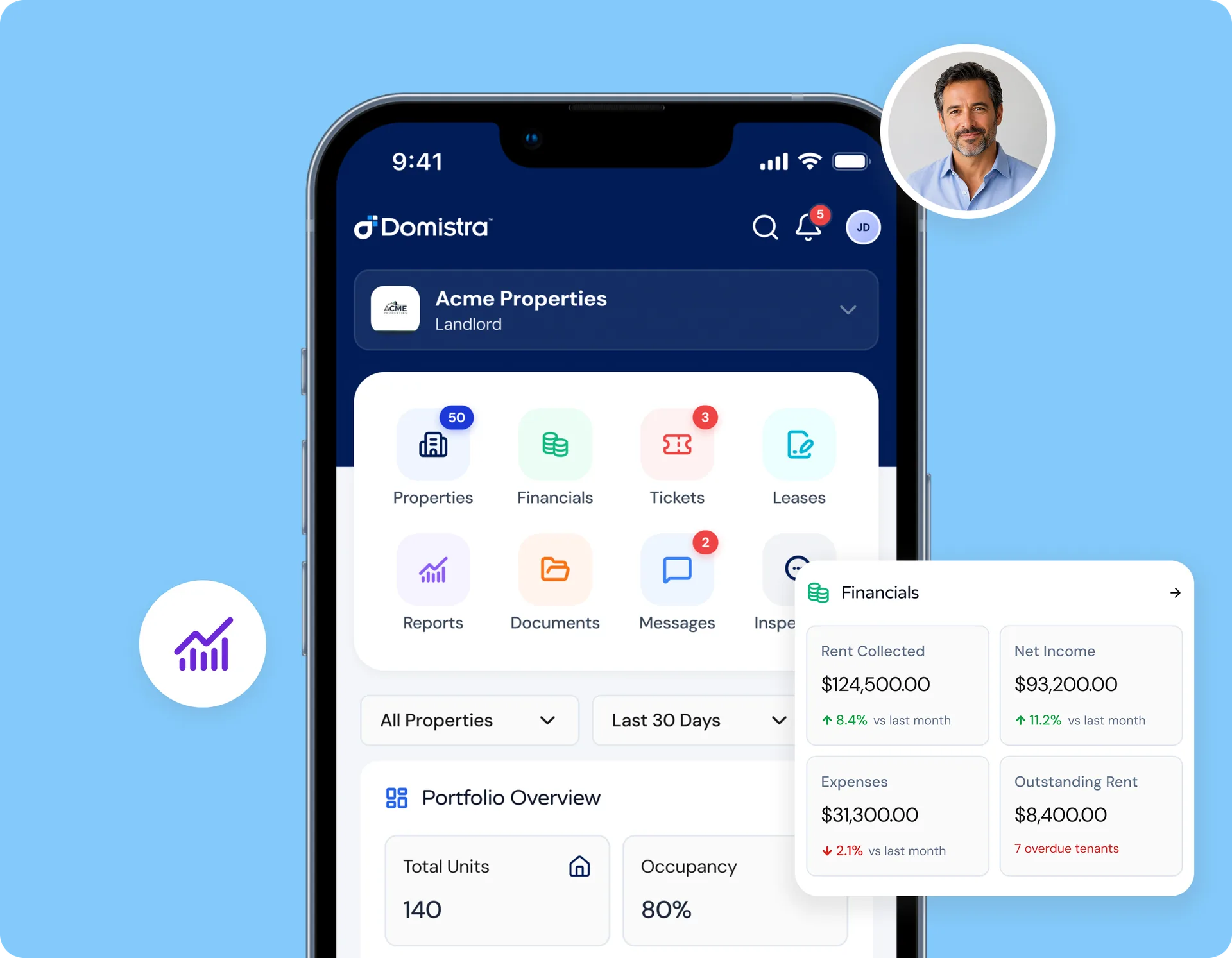 The Domistra landlord app showing a portfolio overview beside a financial summary
