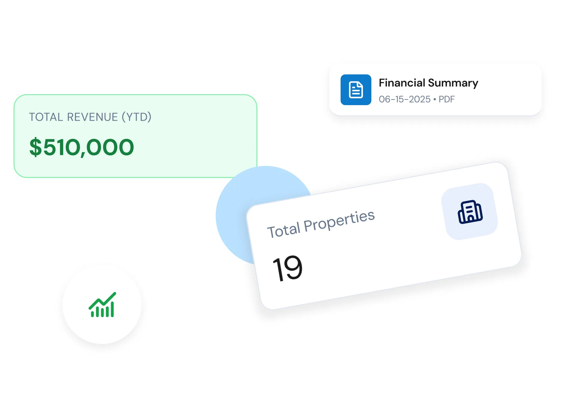 A landlord portal summarising total revenue and properties